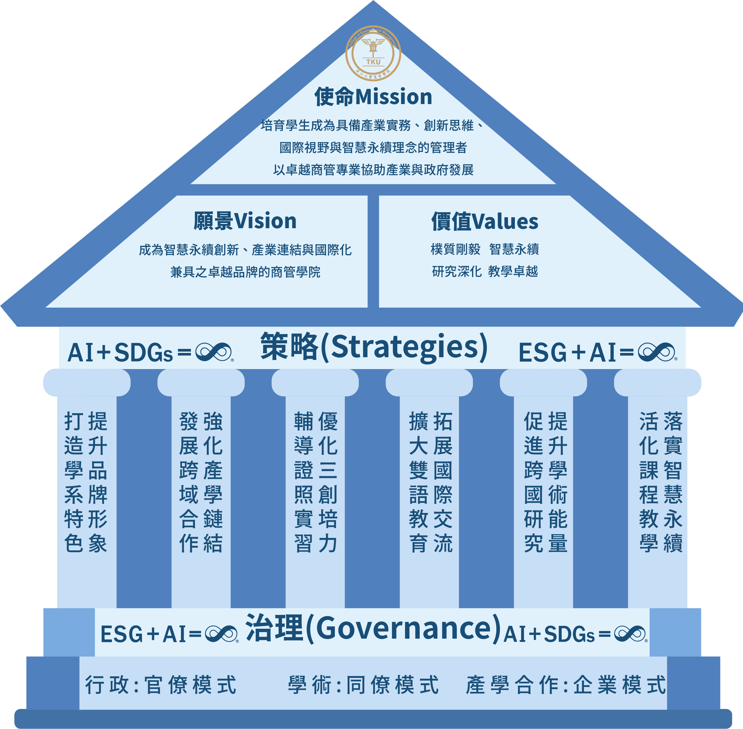 品質屋