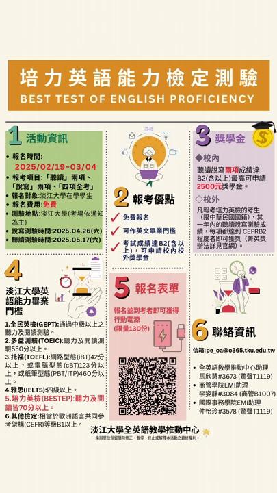 上傳圖片